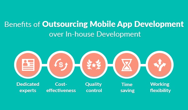 Outsourcing App Development
